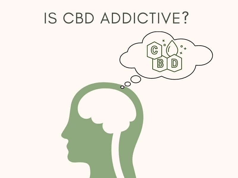 Is CBD Addictive