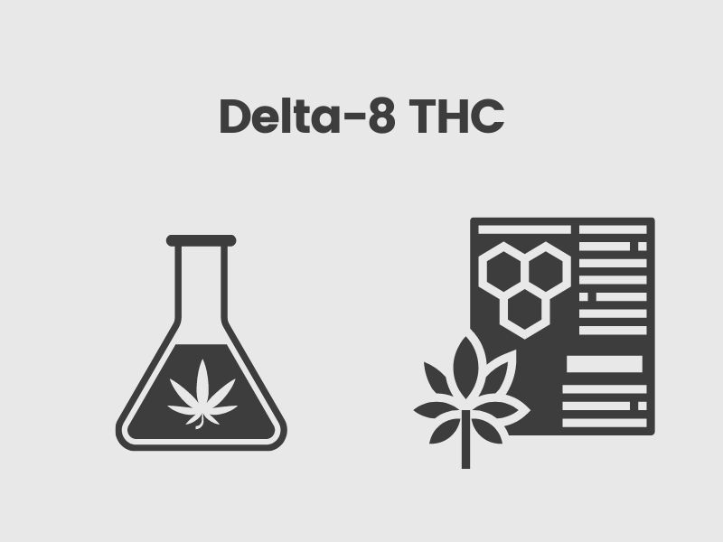 what is Delta-8 THC